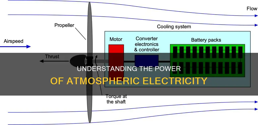 what is atmospheric electricity mean