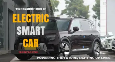 Exploring the Average Range of Electric Smart Cars: What to Expect