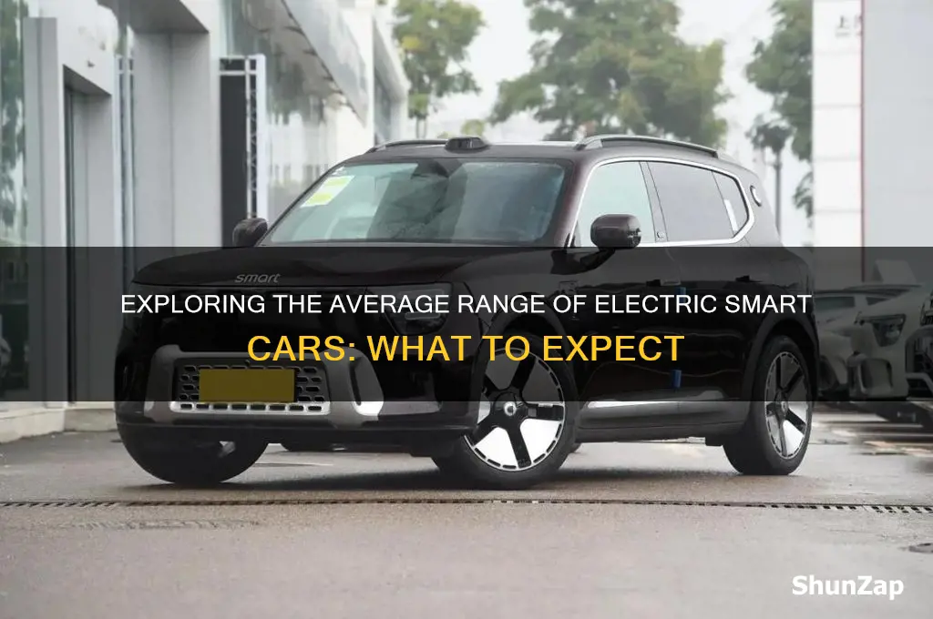 what is average range of electric smart car