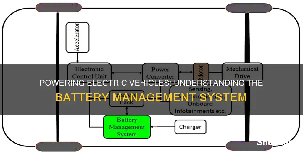 what is battery management system for electric vehicle