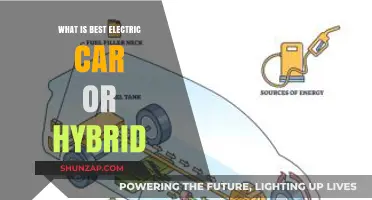 Electric vs. Hybrid: Which Eco-Friendly Vehicle Suits You Best?