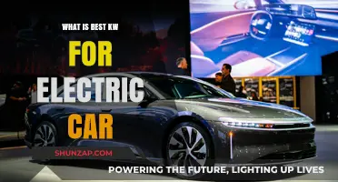 Best Electric Car Keywords: Boost SEO and Drive Traffic Effectively