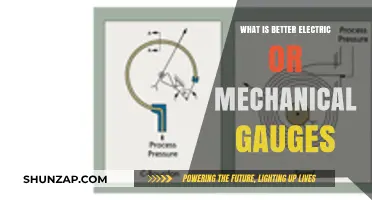 Electric vs Mechanical Gauges: Which is Superior?