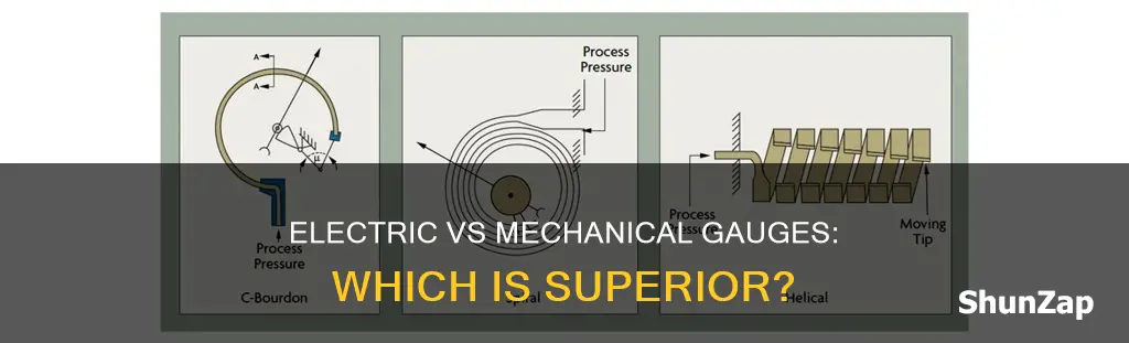 what is better electric or mechanical gauges