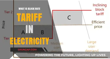 Understanding Block Rate Tariffs in Electricity Pricing
