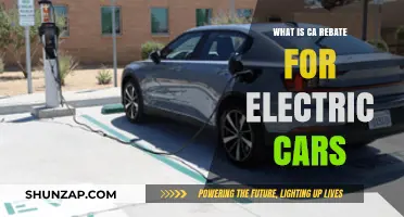 California's Electric Car Rebate: Benefits, Eligibility, and How to Apply
