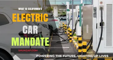 California's Electric Car Mandate: What It Means for Drivers and Automakers
