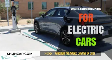 California's Electric Car Revolution: Unveiling the State's Ambitious Plans