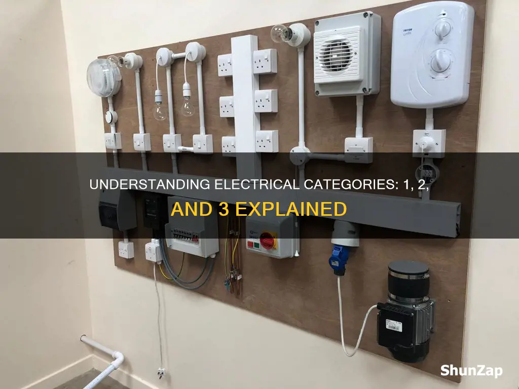 what is category 1 2 3 meaning in electrical