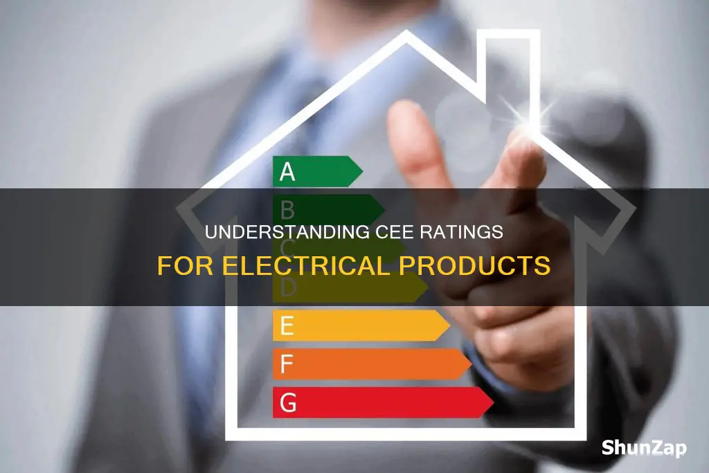 what is cee rating for electrical products