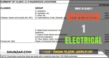 Understanding Class I, Division I Electrical Hazards