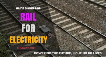 Electricity's Common Bond Rail: Powering Trains, Explained