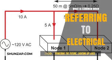 Electrical Commonalities: Understanding the Basics of Electricity