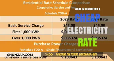 Electricity Rates: What's Affordable?