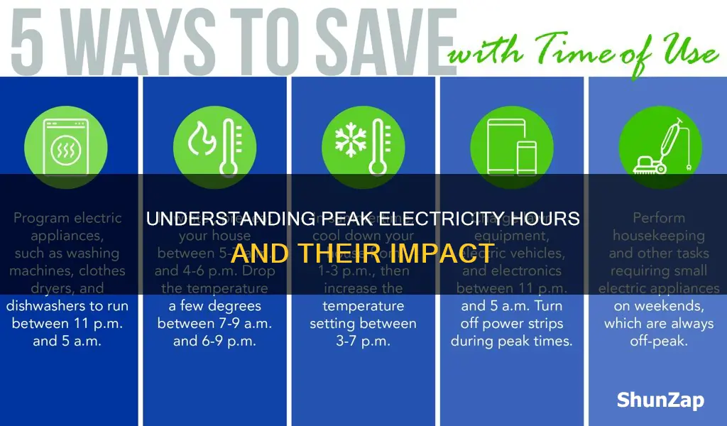 what is considered peak time for electricity