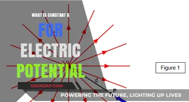 Understanding Constant Q: Electric Potential Explained
