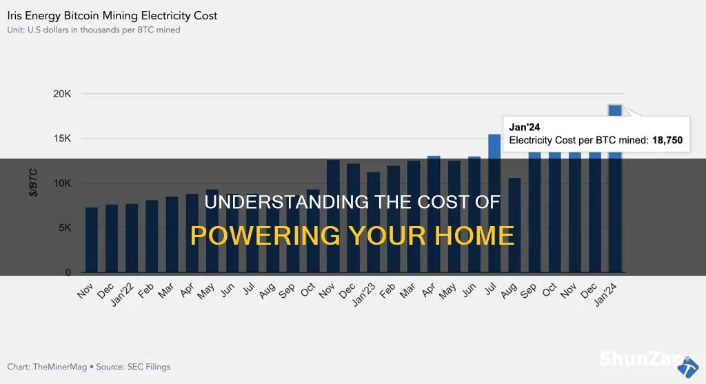 what is cost of 1 unit electricity