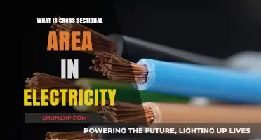 Understanding Cross-Sectional Area in Electrical Circuits