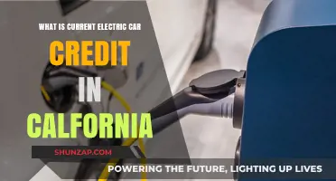 California's Electric Car Credit: Current Incentives and Benefits Explained