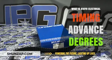 Electrical Timing Advance: D16Y8 Engine Tuning Secrets