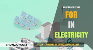 DER in Electricity: What Does DER Stand For?