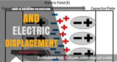 Understanding Dielectric Polarization and Electric Displacement in Physics