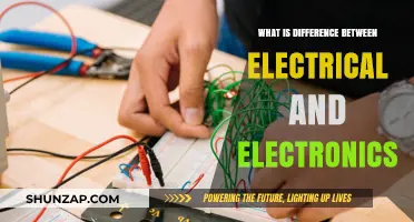 Understanding Electrical and Electronic Engineering Fundamentals