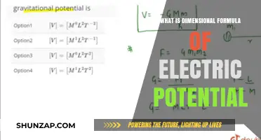 Understanding Electric Potential: Dimensional Formula Explained