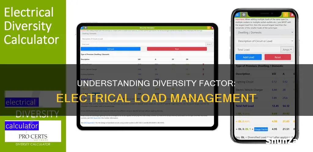 what is diversity factor in electrical load