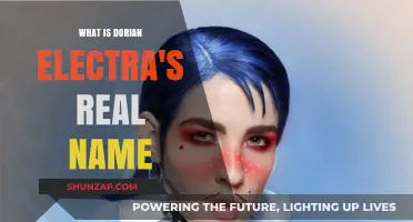 The Mystery Behind Dorian Electra's Name