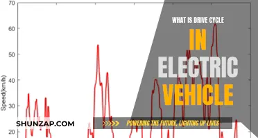 Understanding Drive Cycles: The Key to Electric Vehicle Efficiency