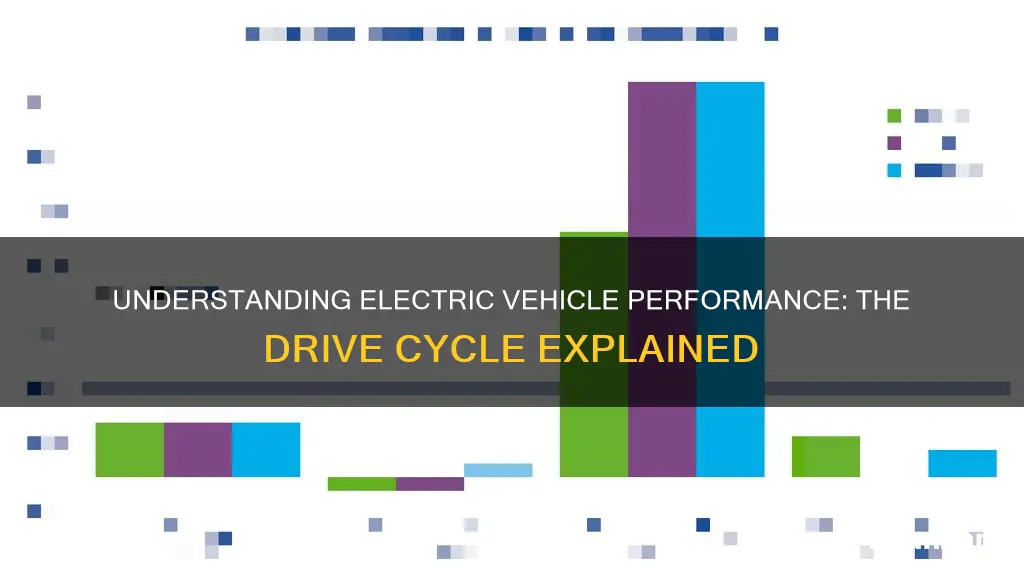 what is drive cycle in electric vehicle