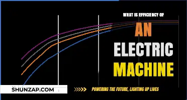 Understanding Electric Machine Efficiency: Powering the Future