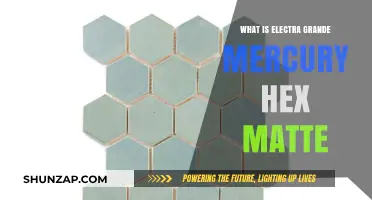 Explore the Mercury Hex Matte Electra Grande Finish