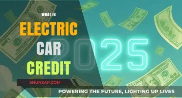 Understanding Electric Car Credit: Benefits, Eligibility, and Savings Explained