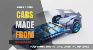 Electric Cars Unveiled: Materials and Components Powering Sustainable Transportation