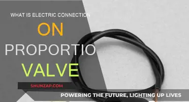 Electric Proportioning Valve: How Does It Work?