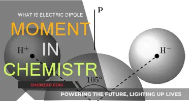 Understanding Electric Dipole Moments in Chemistry