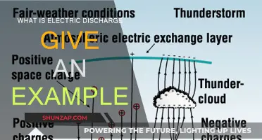 Electric Discharge: How and Why it Occurs