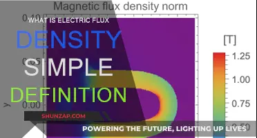 Understanding Electric Flux Density: A Simple Definition