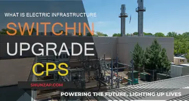 Electric Infrastructure: Upgrading CPS Switches
