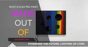 The Science Behind Electric Paint: Ingredients and Innovations