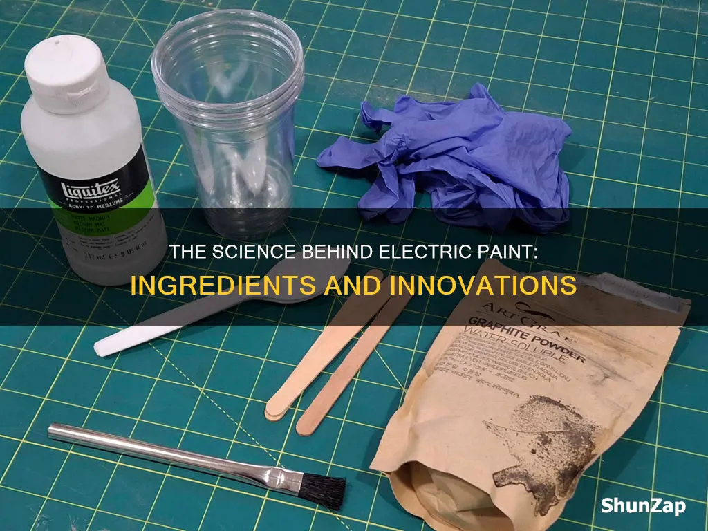 what is electric paint made out of