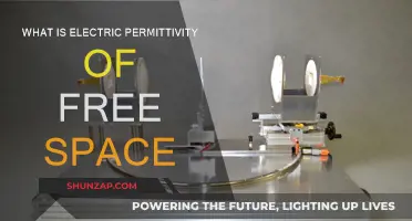 Understanding the Nature of Electric Permittivity in Free Space