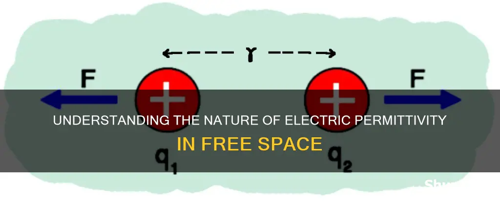 what is electric permittivity of free space