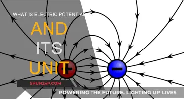 Understanding Electric Potential: Definition and Units