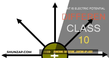 Understanding Electric Potential Difference in Grade 10 Science