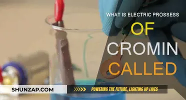The Electric Process of Chroming: What's It Called?