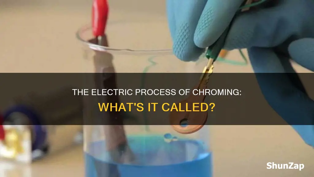 what is electric prossess of croming called
