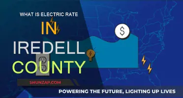 Electric Rates in Iredell County: What You Need to Know